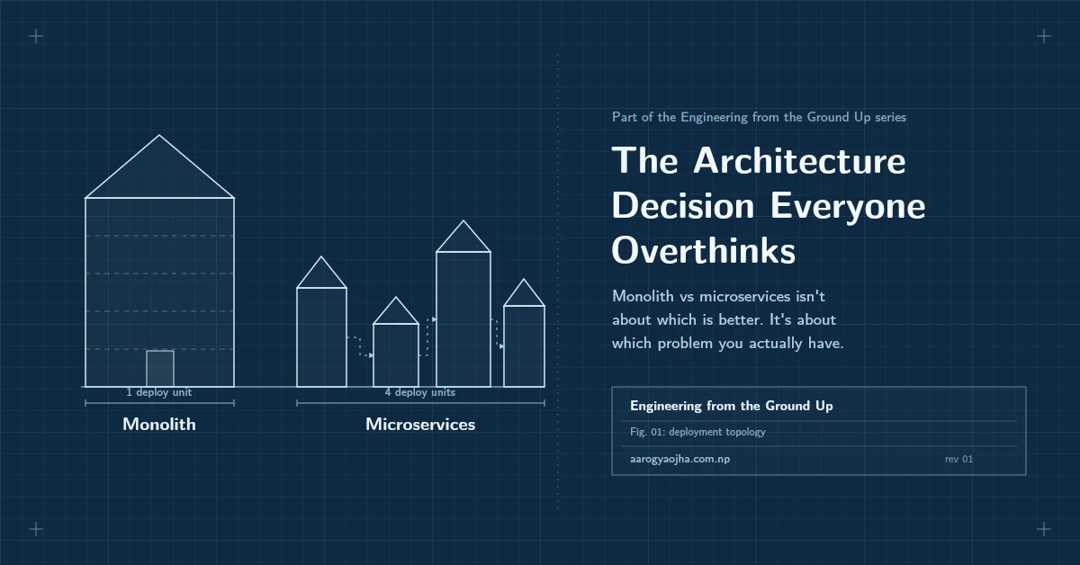 The Architecture Decision Everyone Overthinks